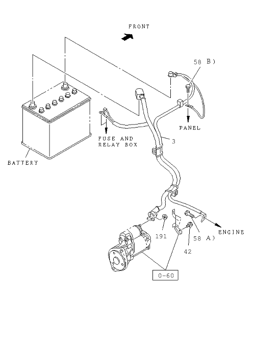 Partial Engine